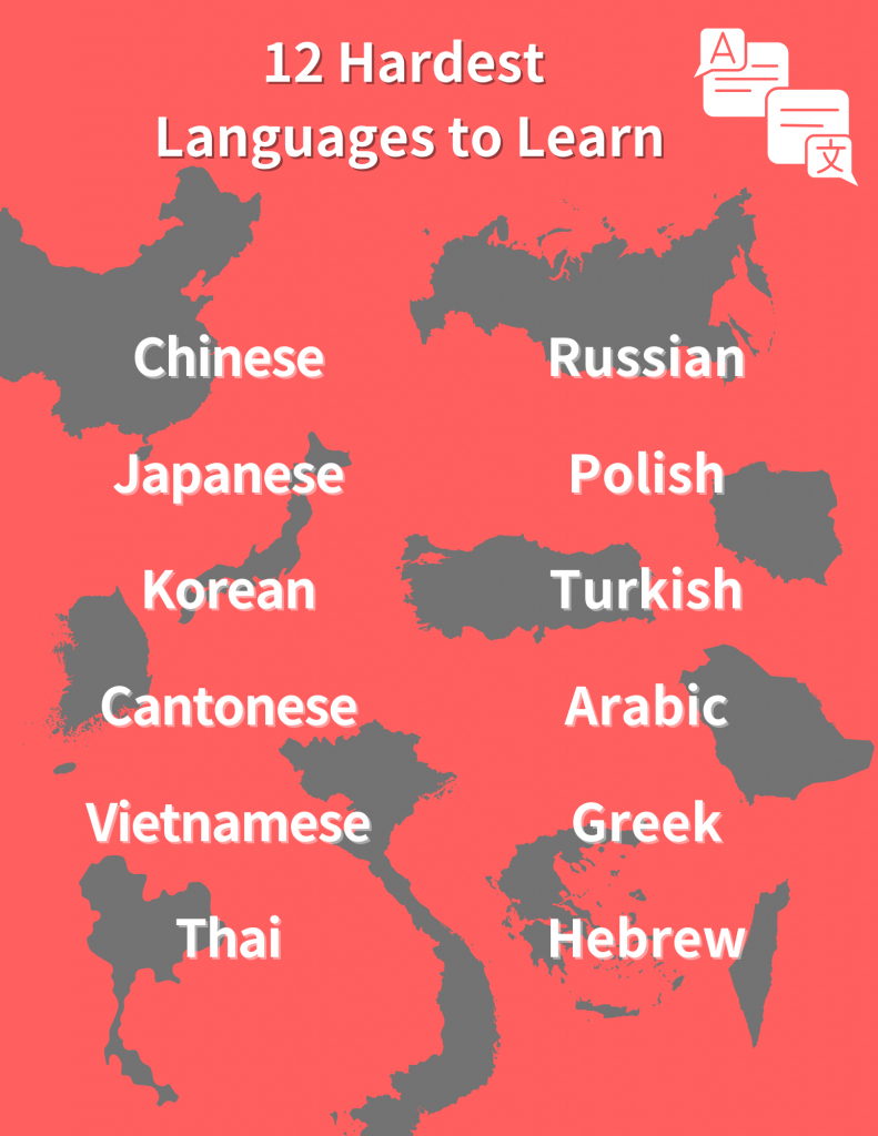 Chiniese vs japanese vs Korean