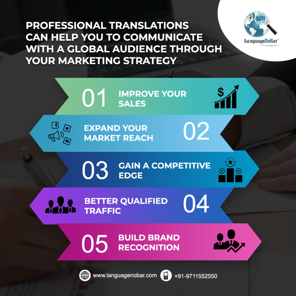 Why You Should Translate Your Marketing Strategy In Different Languages 